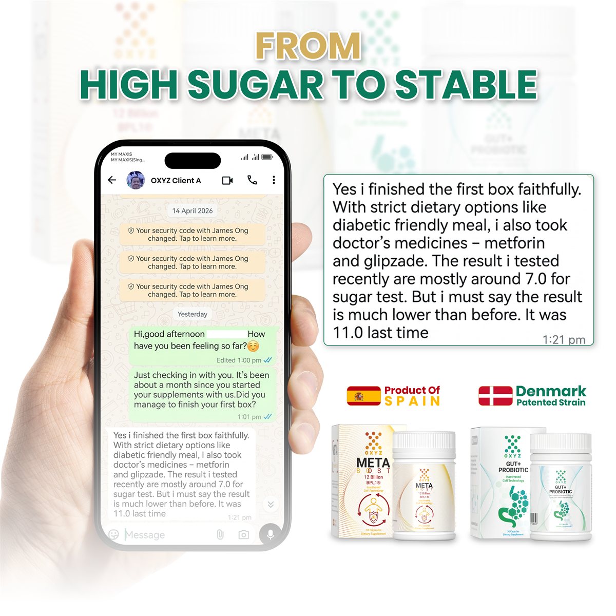 From high sugar to stable — OXYZ client testimonial